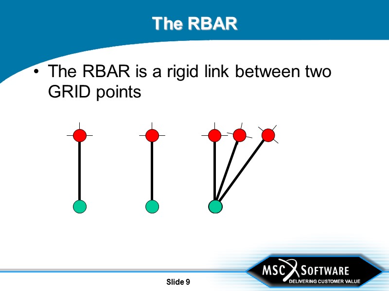 Slide 9 The RBAR The RBAR is a rigid link between two GRID points